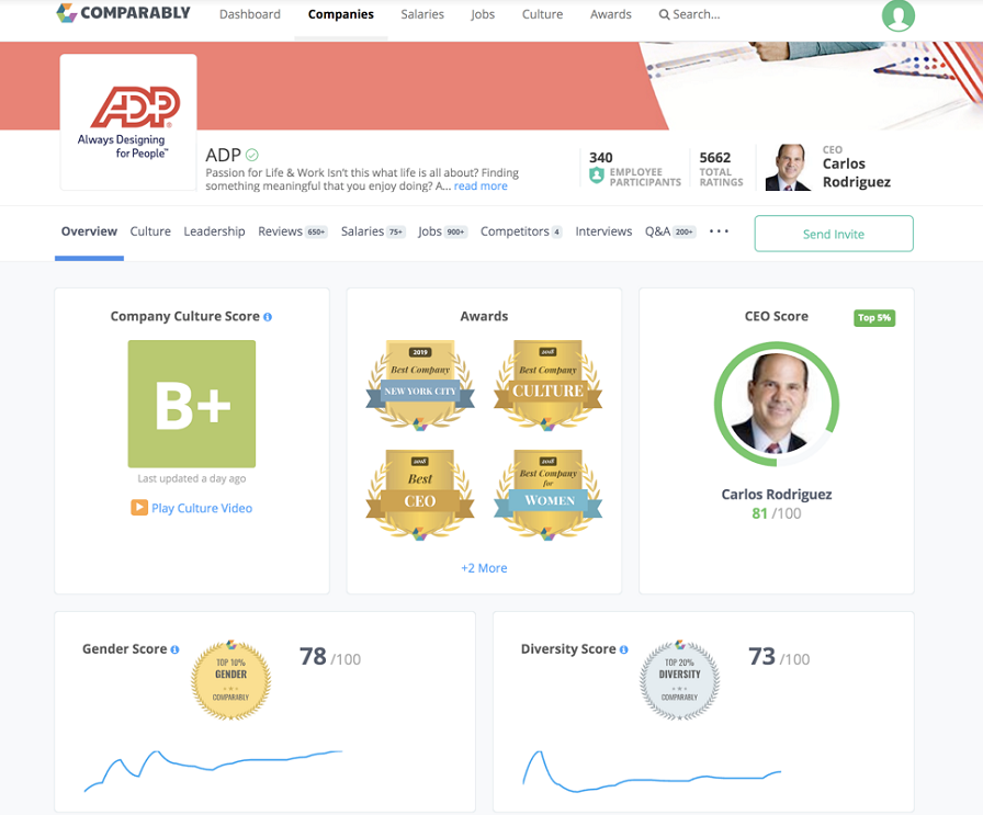 Comparably-company-page-1-ADP | Ongig Blog ADP comparably company profile