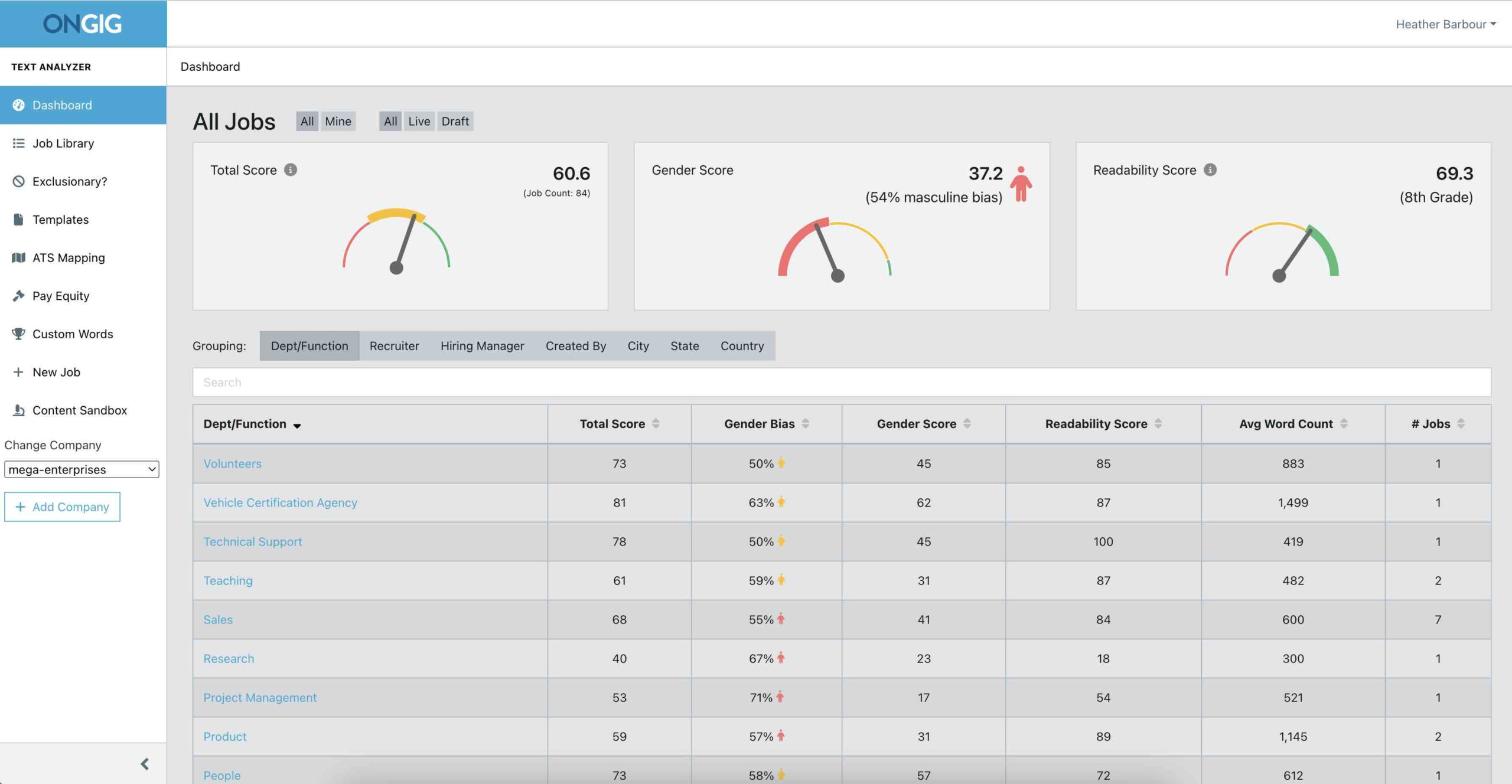 Gender Neutral Writing Tool dashboard ongig | Ongig Blog Gender Neutral Writing Tool dashboard ongig
