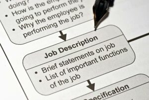 This is an image of printed articles. | Ongig Blog Job descriptions image