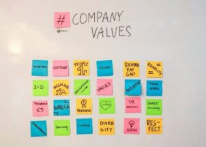 Corporate Values