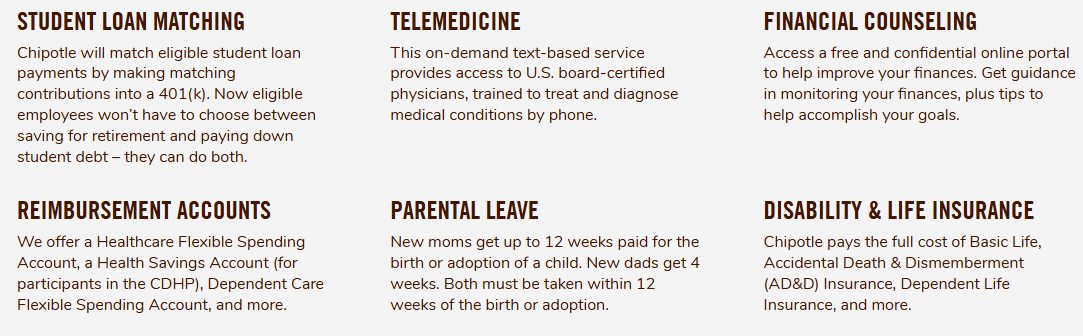 Benefits listing
