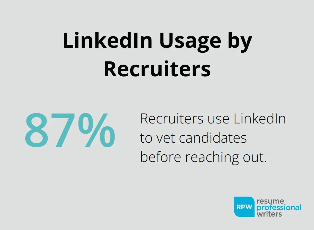 87% Of Recruiters Use Linkedin To Vet Candidates Before Reaching Out - Linkedin Do Not Show View Profile