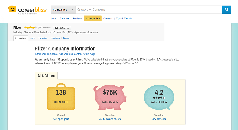careerbliss company review site - Ongig | Ongig Blog careerbliss company review site