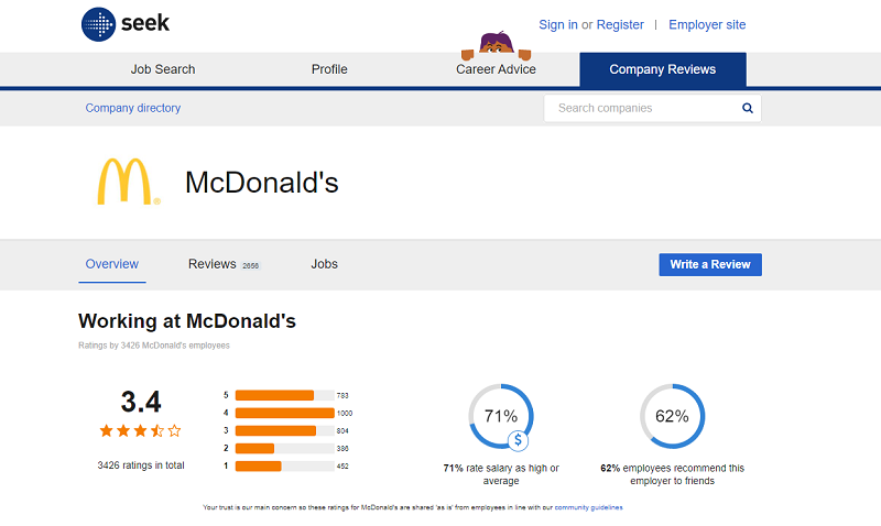 seek employer reviews site - Ongig | Ongig Blog seek employer review site
