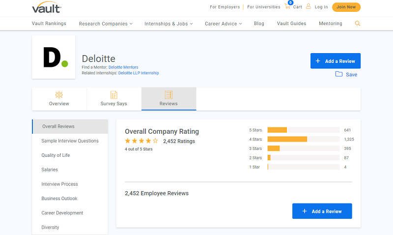 vault company review site - Ongig | Ongig Blog vault company review site