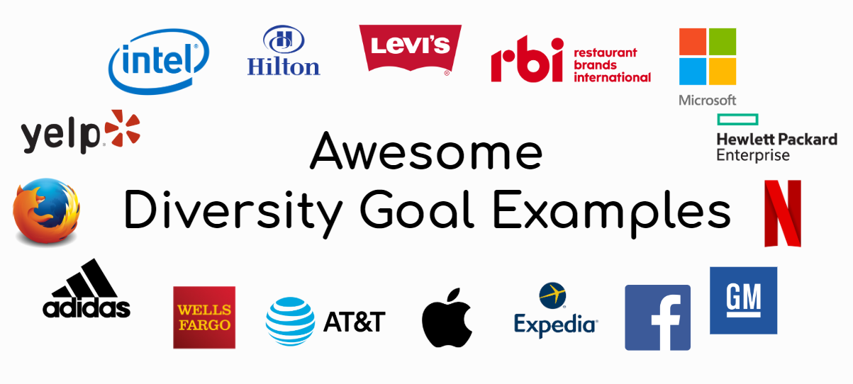 diversity goal examples cover - Ongig | Ongig Blog A graphic of over 15 company logos.