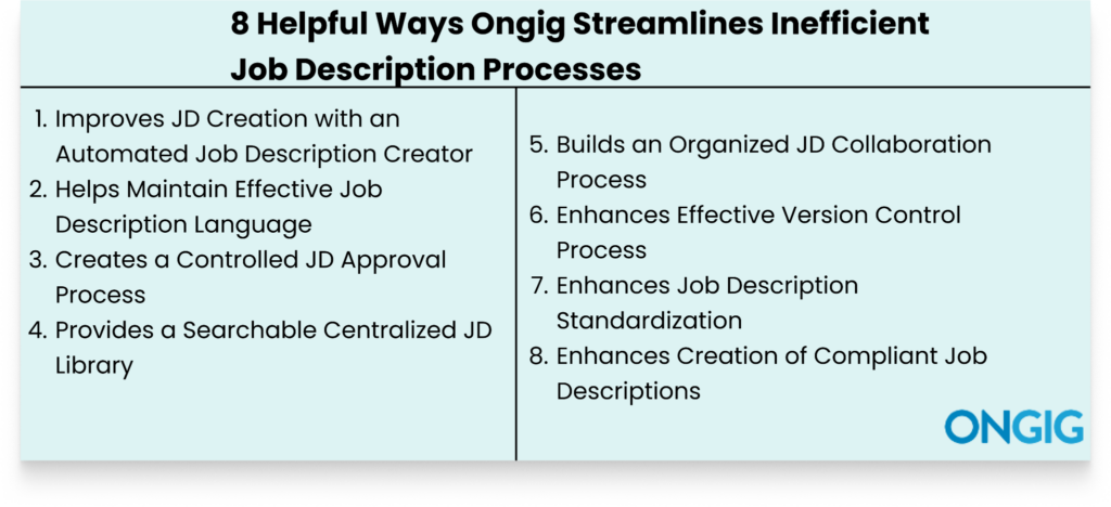 image | Ongig Blog ongig streamlines JD processes