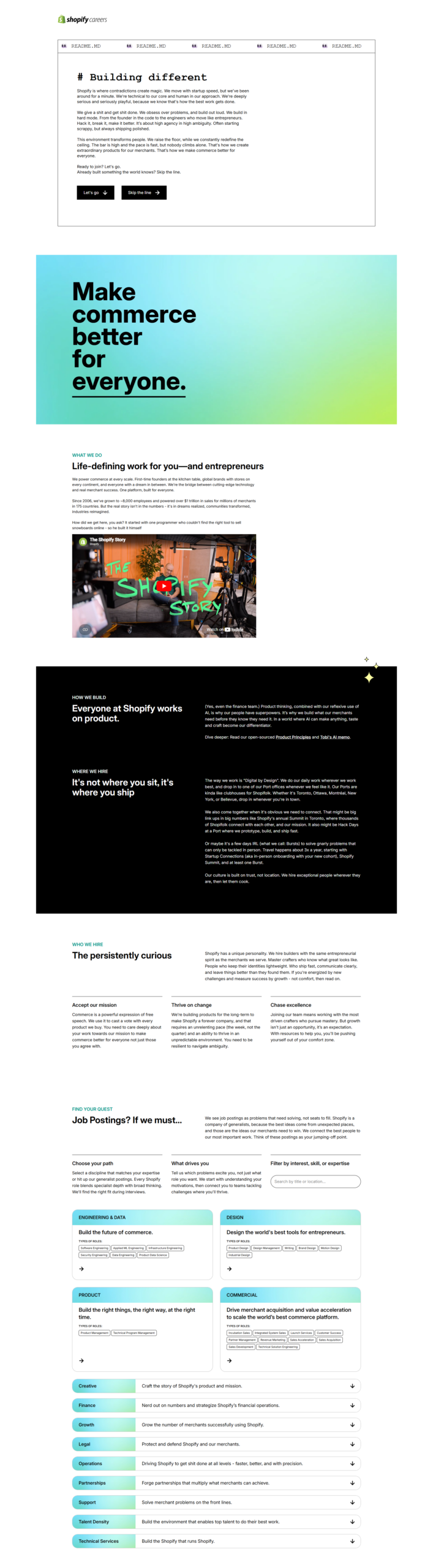 Composite screenshot of Shopify Careers pages: intro article, gradient hero 'Make commerce better for everyone', 'Shopify Story' video thumbnail, and sections about careers path and culture.